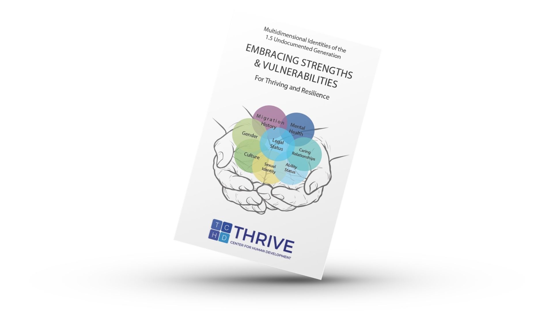 The Thrive Center's DACA self-care, mental health guide on a white background